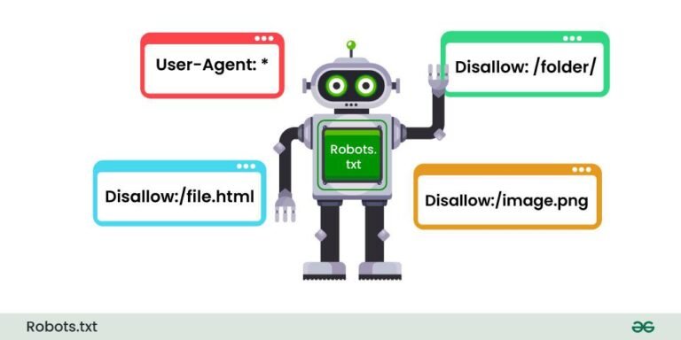 Robots.txt Your full path to SEO optimization