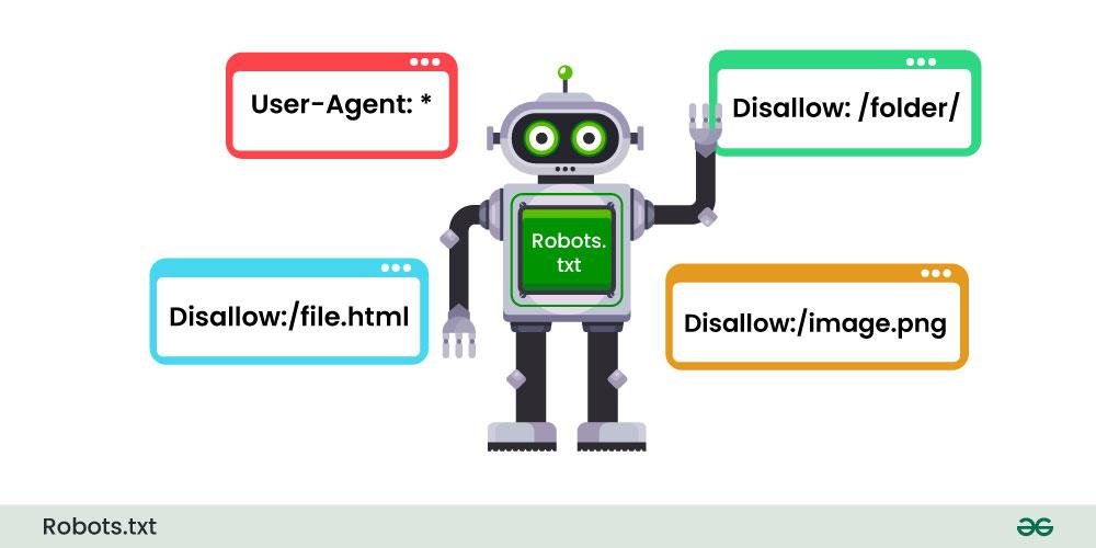 Robots.txt Your full path to SEO optimization 4 Robots.txt Your full path to SEO optimization