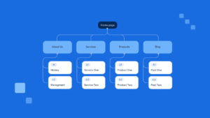 What Is a Sitemap? Boost Indexing & SEO with sitemap.xml