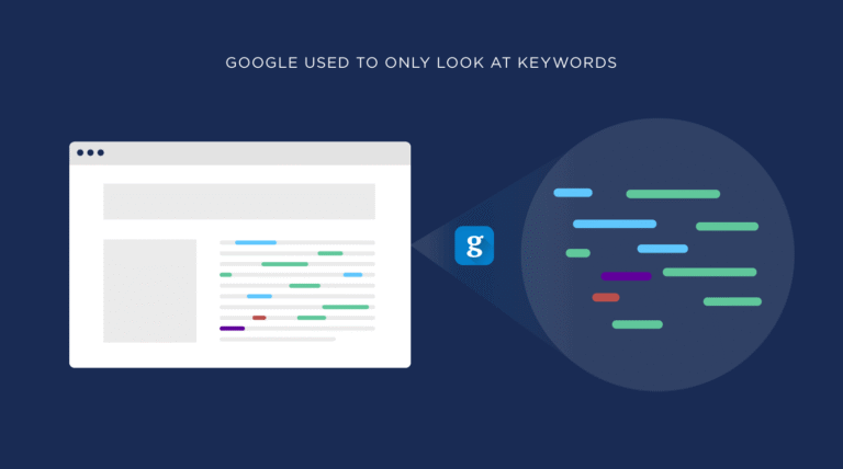 LSI Keywords